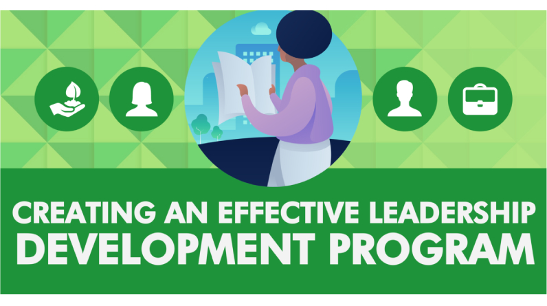 Inspiring Others Why Every Company Needs a Leadership Development Program